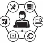 Managed Services